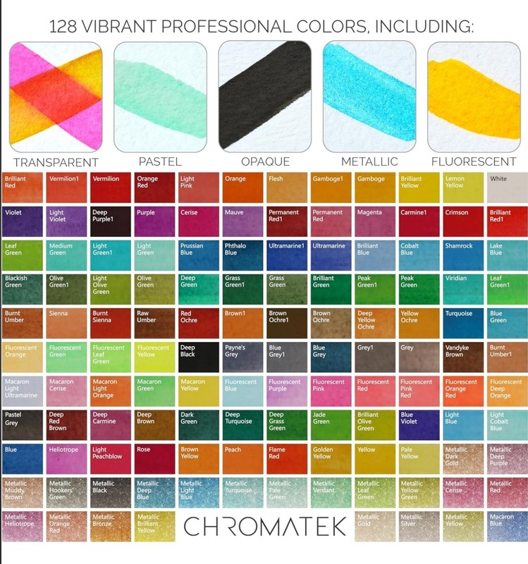 CHROMATEK Watercolor Paint Set, 128 Vivid Colors in Portable Box With Pad, Brush gallery