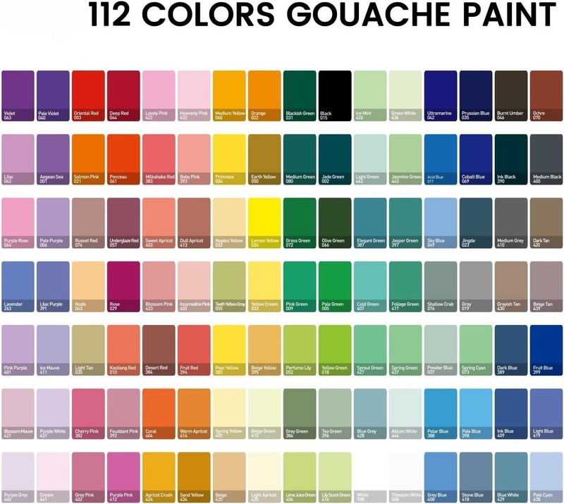 NEW 112-Color Gouache Paint Set 12g Twin Cup Non-Toxic Canvas Paper Black Case gallery