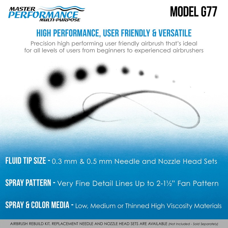 Master G77 Pistol Trigger Gravity Feed Airbrush, 2 Tips, Spray Gun Fan, 3 Cups gallery