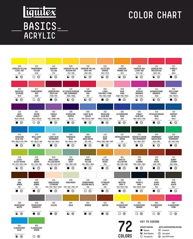 NEW ⭐️Liquitex Basics Acrylics Paint Dioxazine Purple 4oz 1046-186 gallery