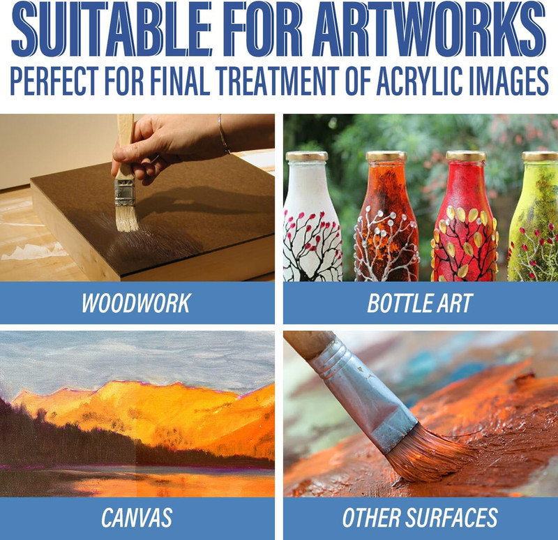 Gloss Acrylic Varnish Clear Coat Non Yellowing High Gloss Finish for Artwork gallery
