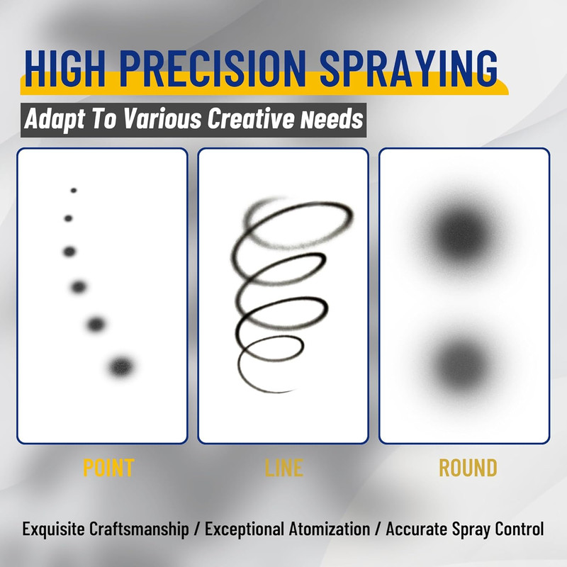 Timbertech Multi-Purpose Airbrush Set, AG-183K Dual-Action Gravity Feed Airbrush gallery