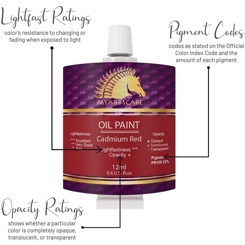 Oil Paint Set - 12 x 12ml Tubes - Lightfast - Heavy Body - Oil-based Vibrant gallery