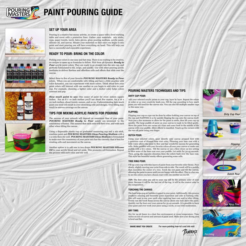 8-Color Ready to Pour Acrylic Metallic Pouring Paint Set, High Flow 8oz Bottles gallery