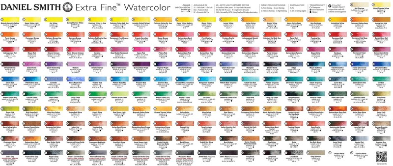 Extra Fine Watercolor Paint, 15ml Tube, Wisteria, 284600231 gallery