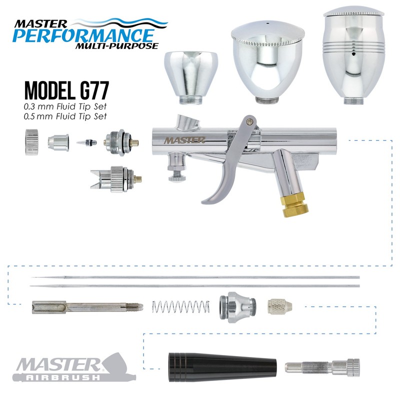 Master G77 Pistol Trigger Gravity Feed Airbrush, 2 Tips, Spray Gun Fan, 3 Cups gallery