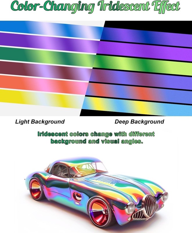 Airbrush Paint - 42 Colors with 4.05 Fl Oz Thinner, Iridescent, Neon and Metalli gallery
