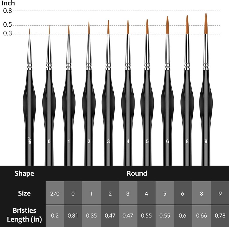 10Pcs Micro Paint Brushes Set with Triangular Handles - For Acrylic, Watercol... gallery
