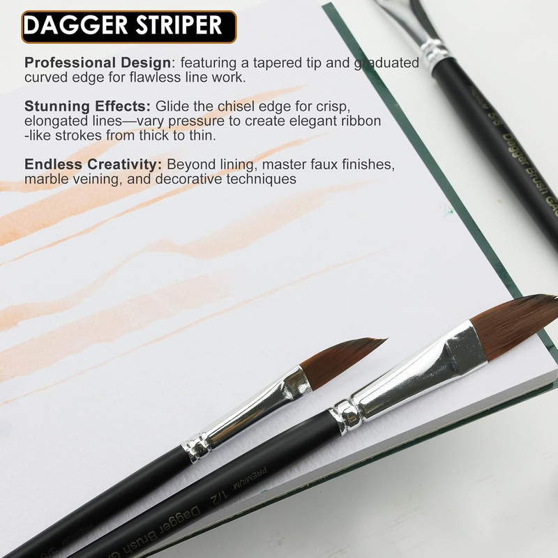 Dagger Striper Brush Set - 4 PCS Premium Watercolor Pinstriping Brushes Set with gallery