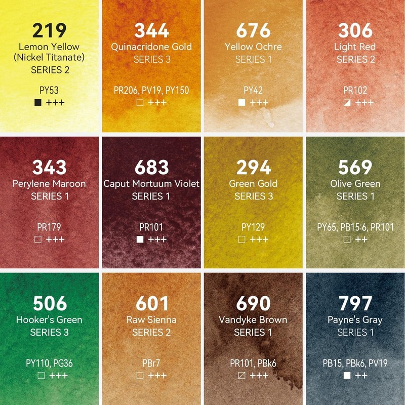Professional Watercolor Paint Set - Earth Tone, 12 Woodland Colors Half Pan W... gallery