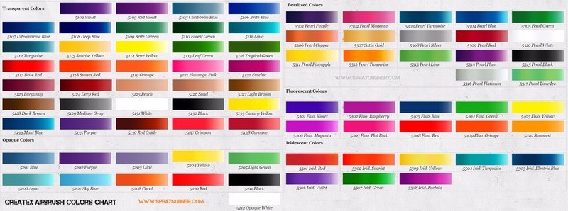 Createx Airbrush Colors 5407 Fluorescent Hot Pink 4oz. water-based paint gallery