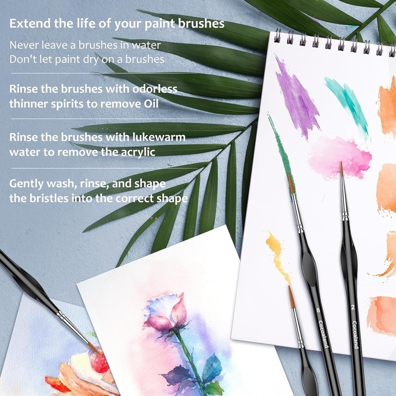 10Pcs Micro Paint Brushes Set with Triangular Handles - For Acrylic, Watercol... gallery