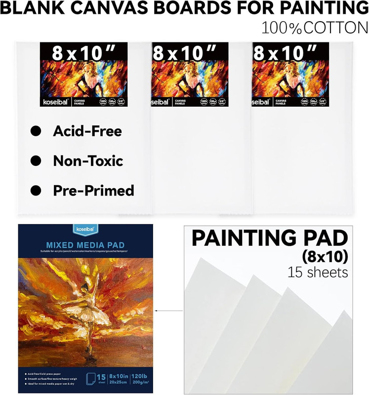 Acrylic Paint Set for Adults & Kids - 37PCS Art Painting Supplies Kit with 18 Co gallery