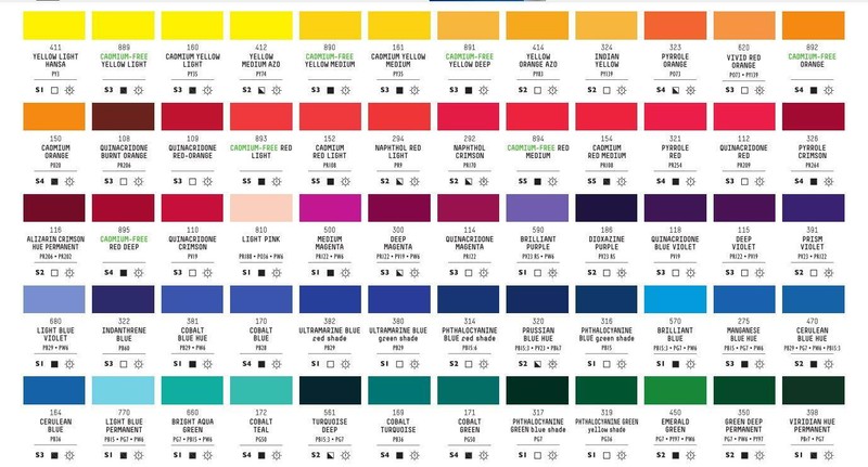 LIQUITEX Heavy Body Acrylics CHOOSE 2-3-4 DIFF COLORS for a 10% 15% 20% Discount gallery