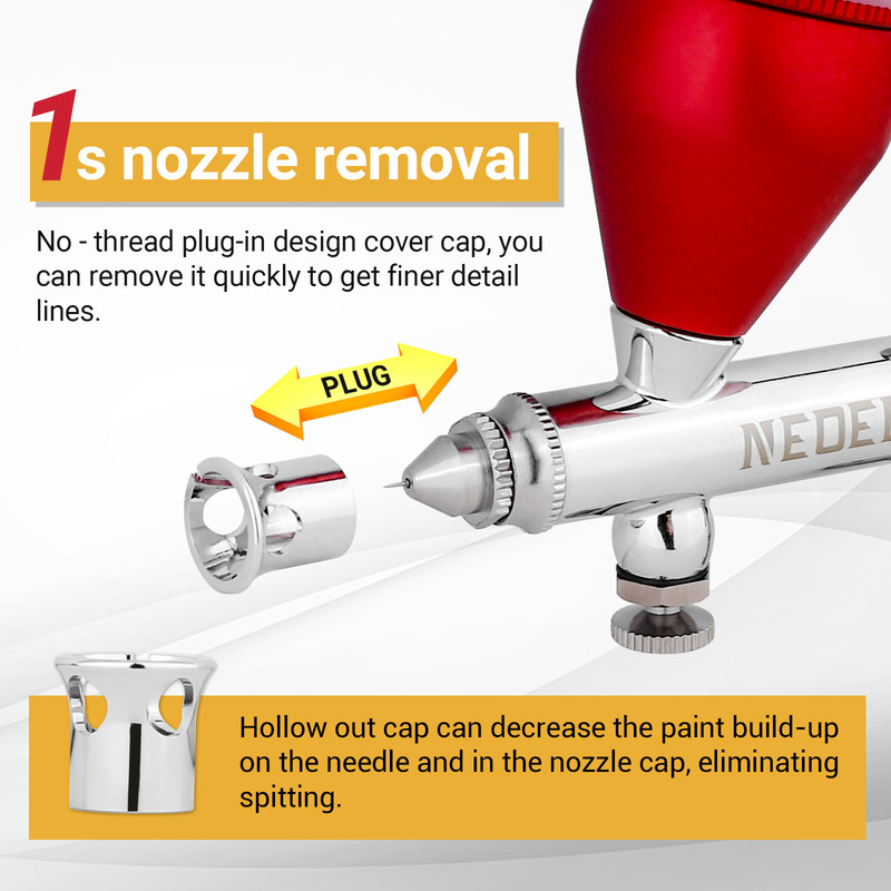 NEOECO SJ83 Airbrush, Self-Centring Plug-in Nozzle, Dual Action Air Brush Set gallery