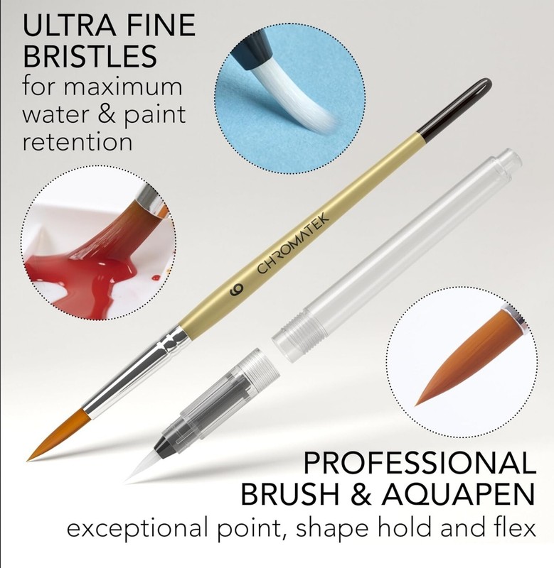 CHROMATEK Watercolor Paint Set, 128 Vivid Colors in Portable Box With Pad, Brush gallery