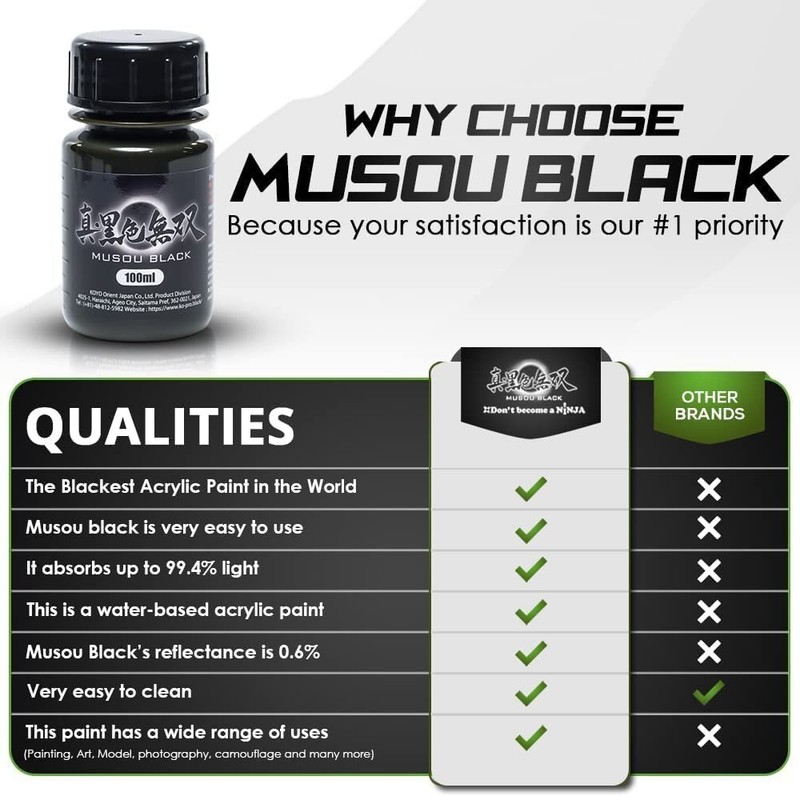 Musou Black Acrylic Paint 100ml - Made in Japan - Blackest Black in the World gallery
