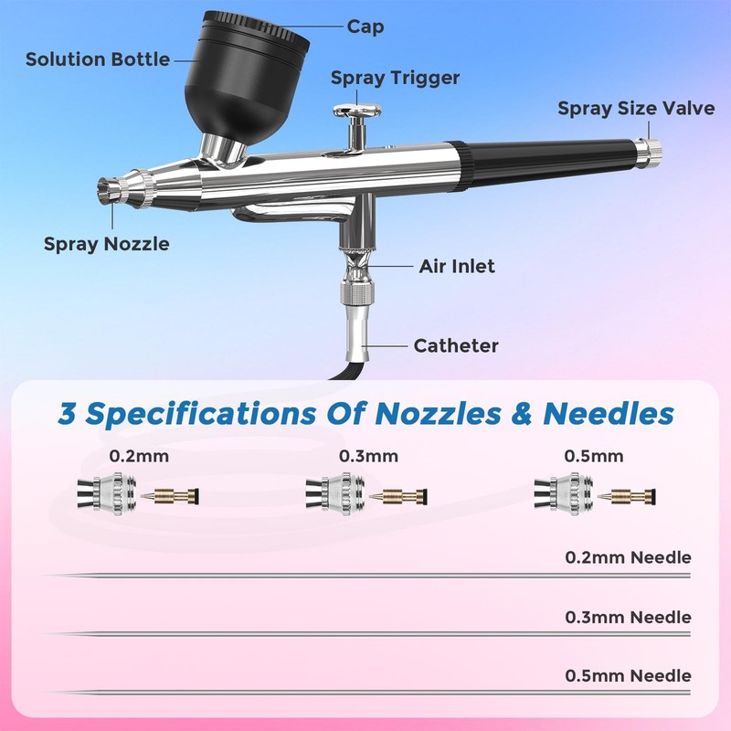 TURNRISE Airbrush Kit with Air Compressor: 15/30/50 PSI High Pressure Air Brush gallery