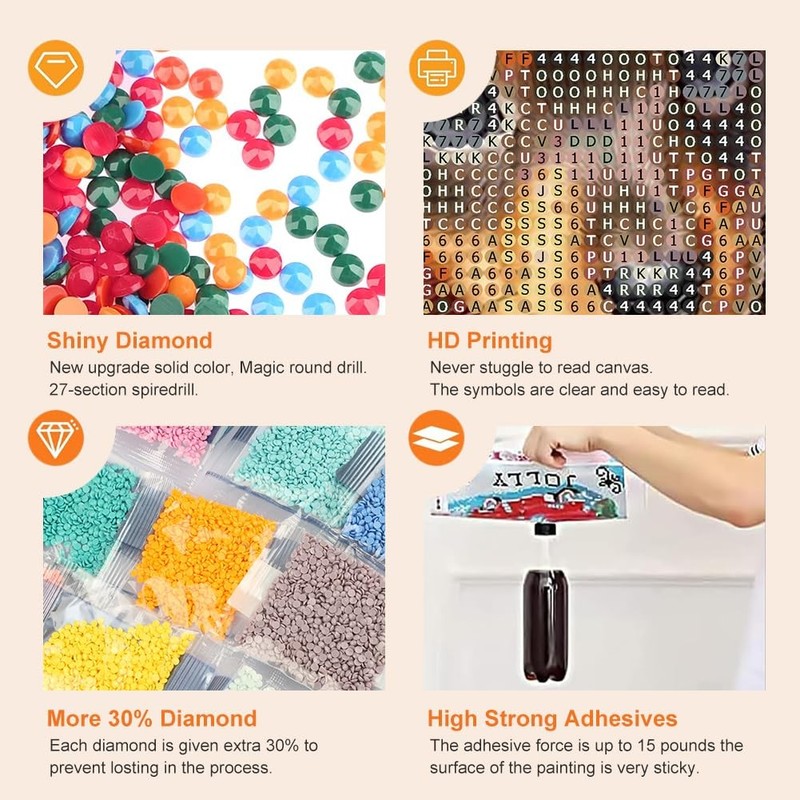 Anuver Dog Full Drill Diamond Art Kits for Beginner, DIY Medium, Multicolor gallery