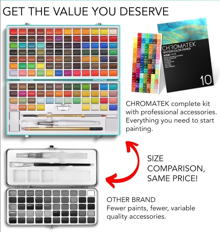 CHROMATEK Watercolor Paint Set, 128 Vivid Colors in Portable Box With Pad, Brush gallery
