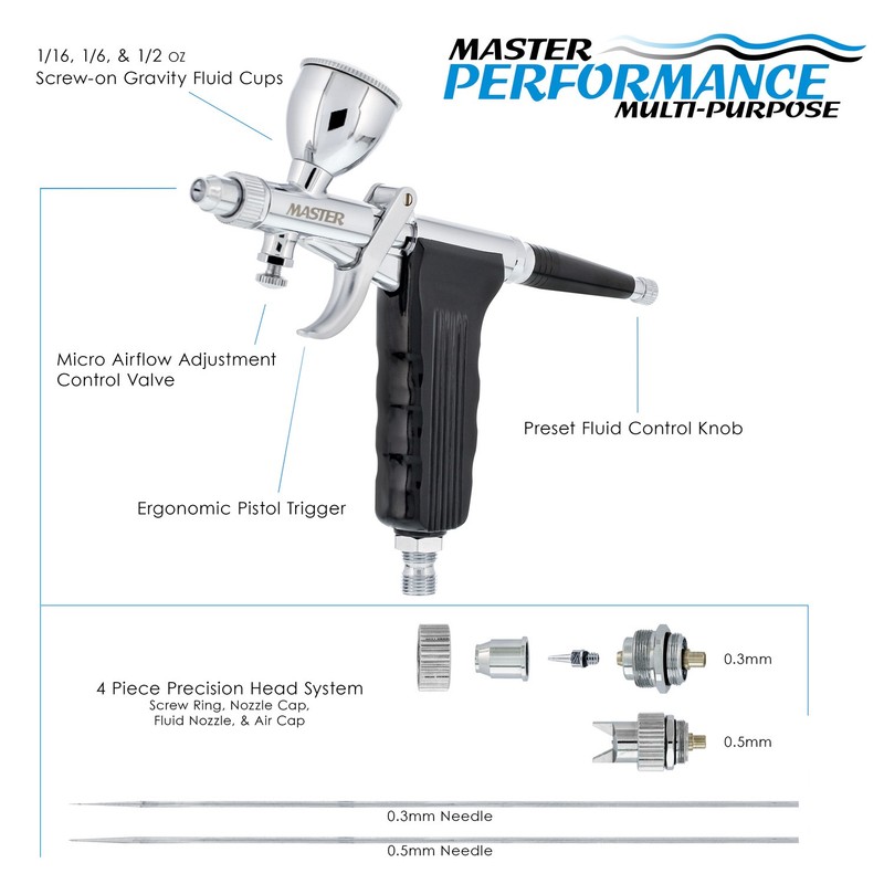 Master G77 Pistol Trigger Gravity Feed Airbrush, 2 Tips, Spray Gun Fan, 3 Cups gallery