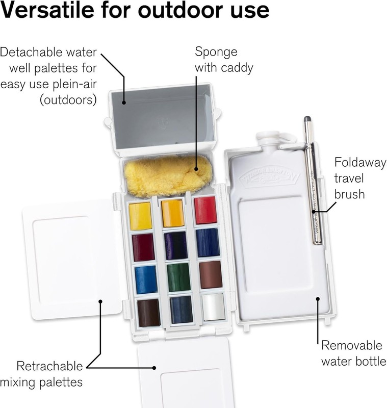 Winsor & Newton Cotman Watercolor Paint Field Pocket Set Pan Sponge Brush gallery