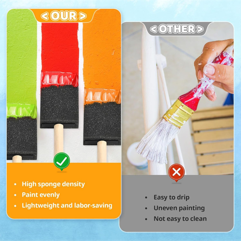 Foam Paint Brushes, 1.6 Inch, 8 Count, Sponge Paint Brush, Foam Brushes for Pain gallery