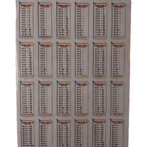 Stickers Tablas De Multiplicar Para Resolver